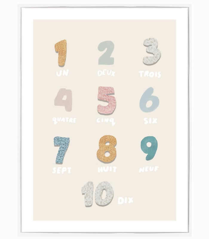 Tableau toile CHIFFRES Tableau toile CHIFFRES