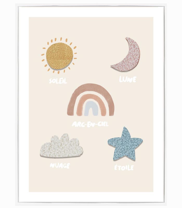 Tableau toile CIEL Tableau toile CIEL